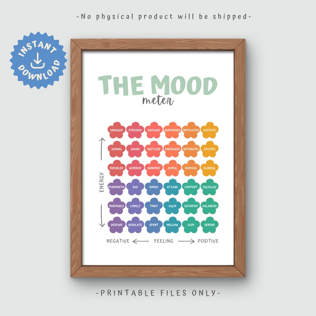 Mood Meter Chart Printable Mood Meter Chart Printable