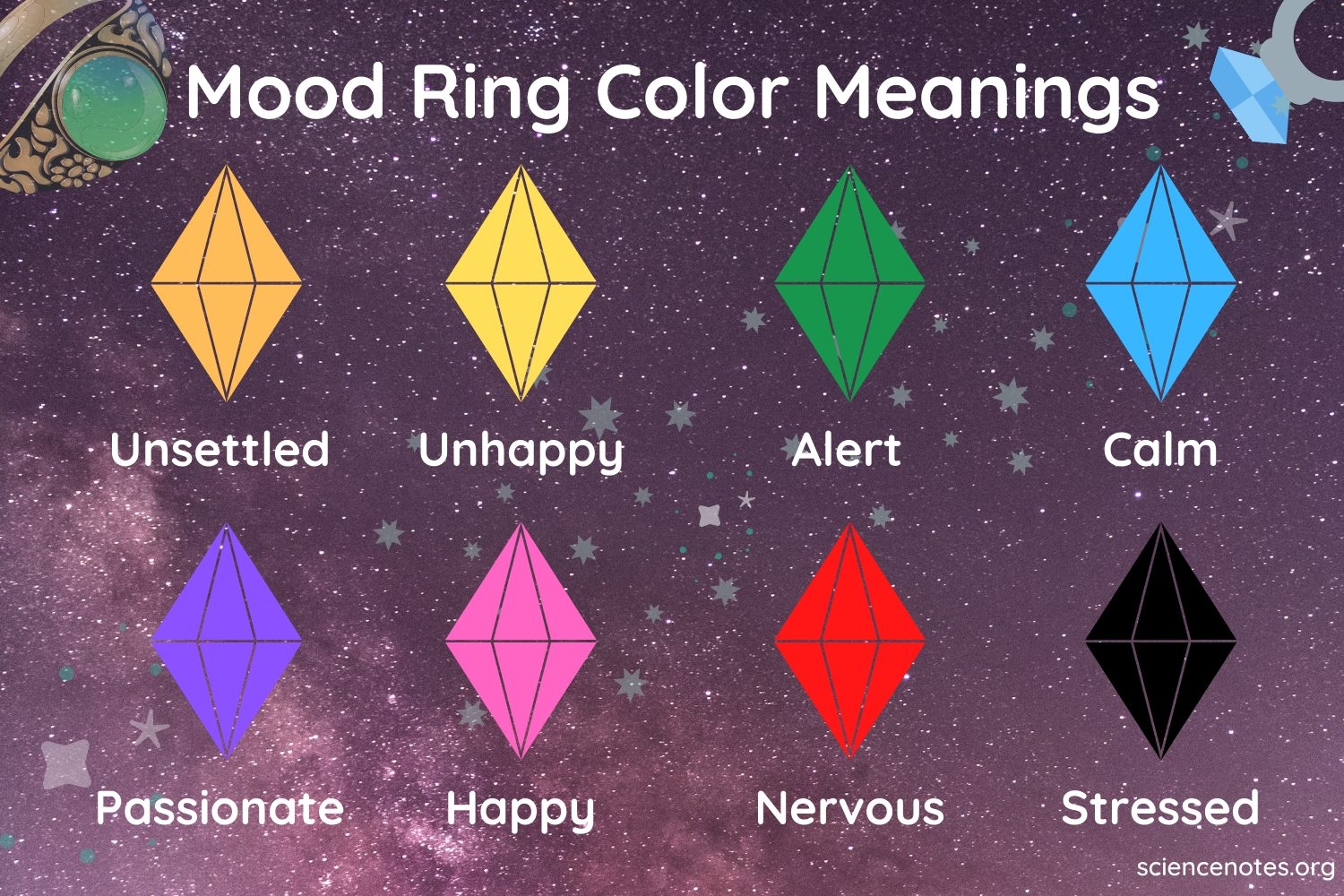 Mood Ring Color Chart Printable
