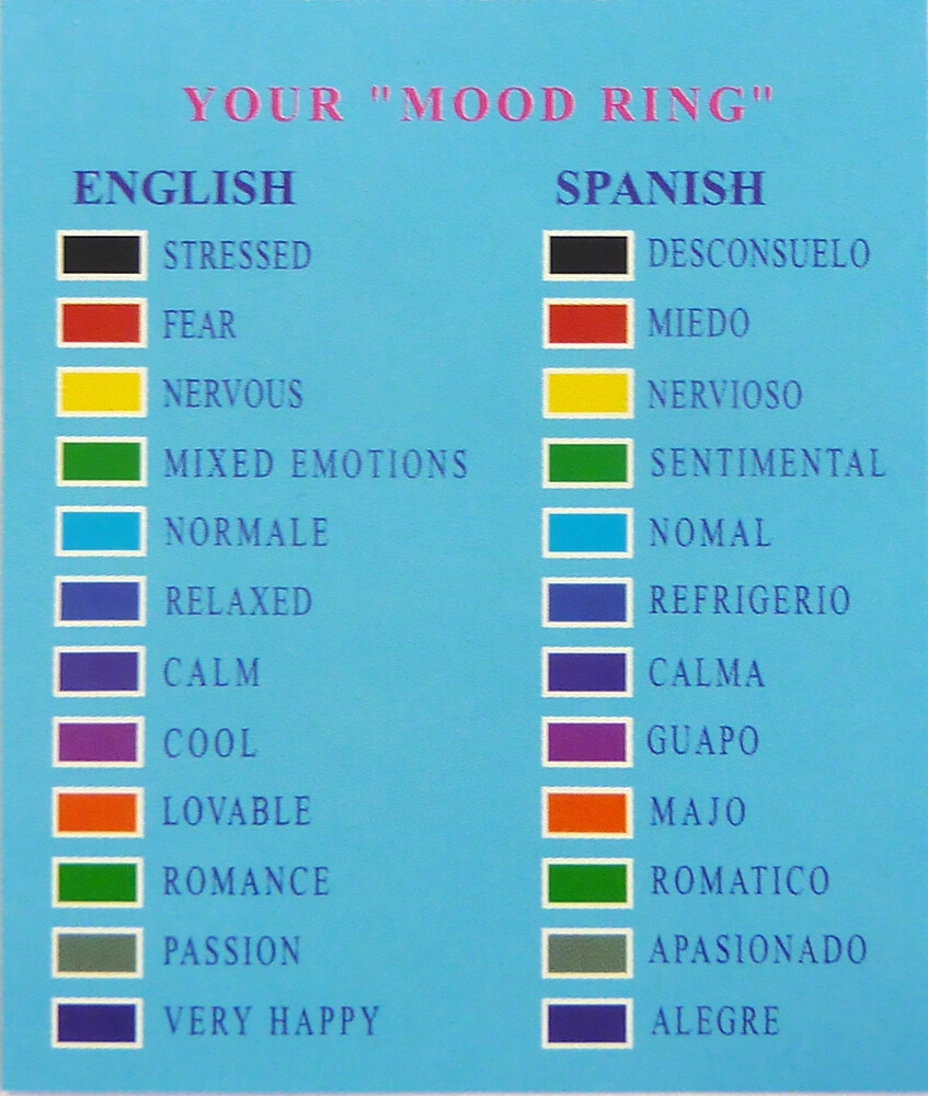 Printable Mood Ring Color Chart