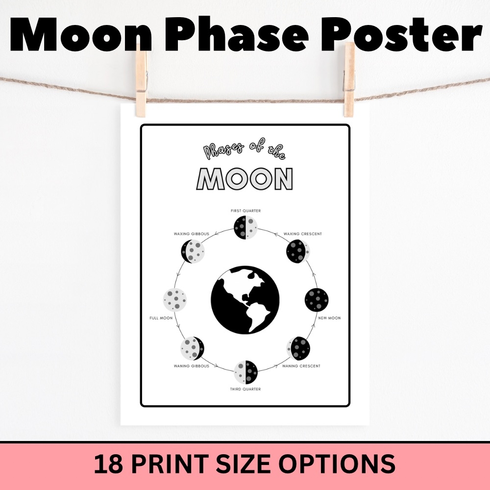 Moon Phases Chart Printable