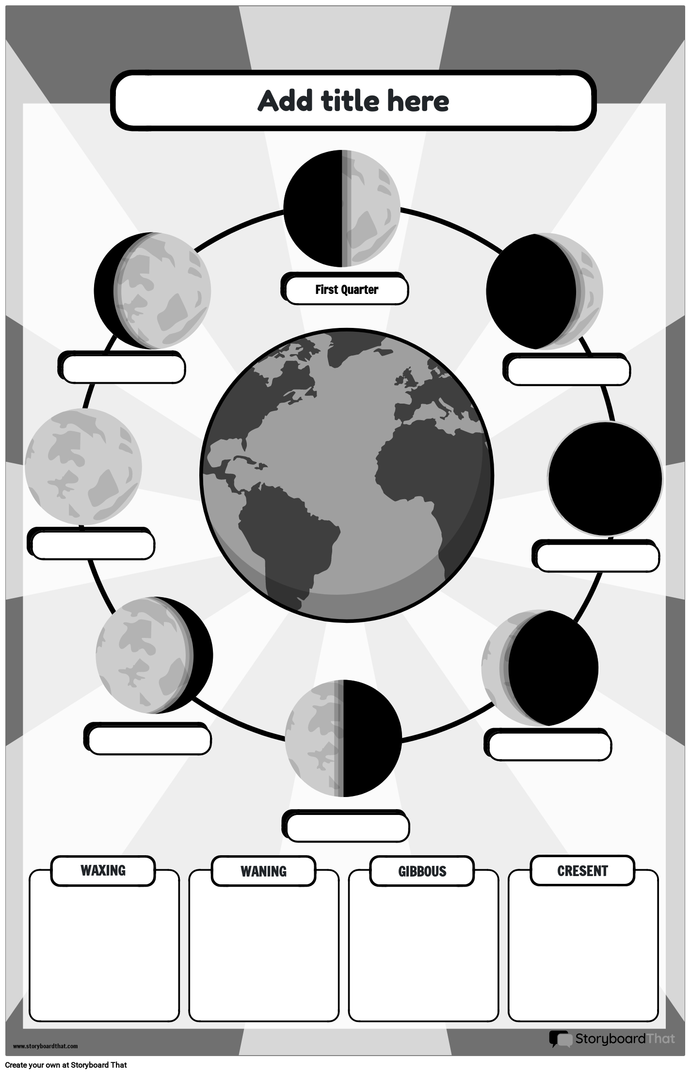 Moon Phases Posters Free Customizable Storyboard That