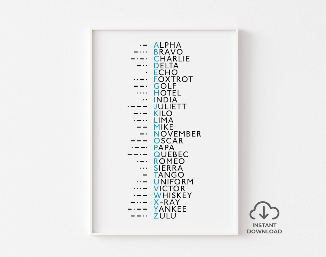 Morse Code And Phonetic Alphabet Print Military Alphabet NATO ICAO Radiotelephony ABC Phonetic Printable Blue Version Etsy