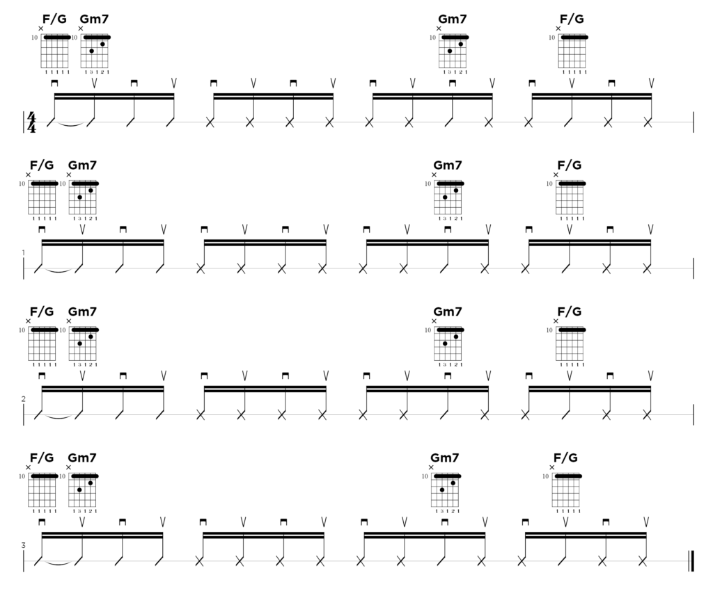 Most Common Strumming Patterns Www lx iriss uk Most Common Strumming Patterns Www lx iriss uk