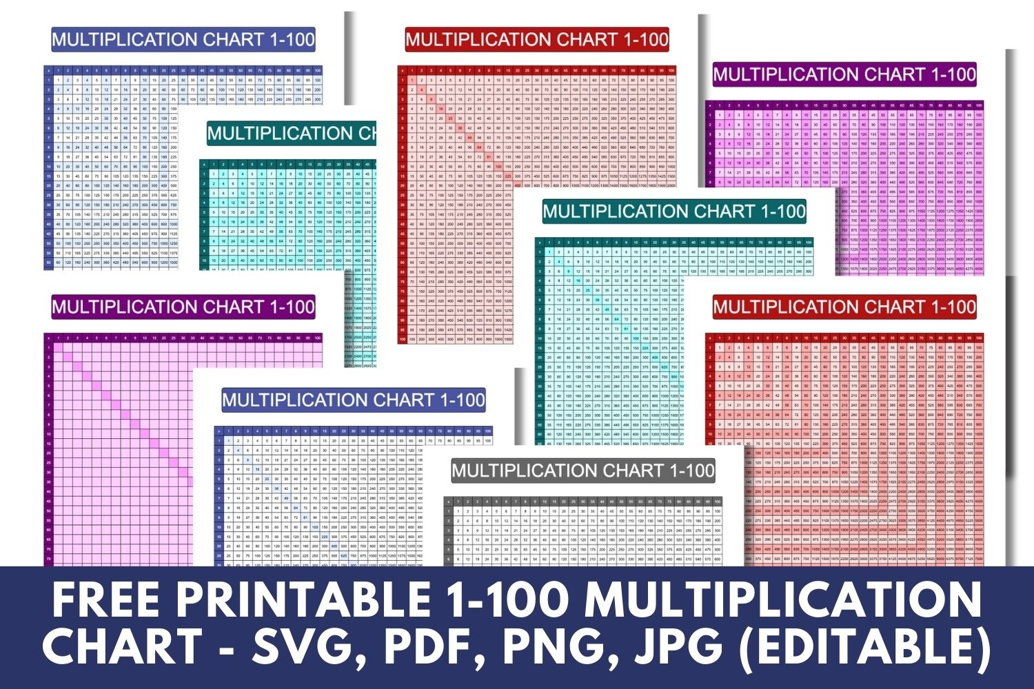 Multiplication Chart 1 100 Free High Quality PDFs