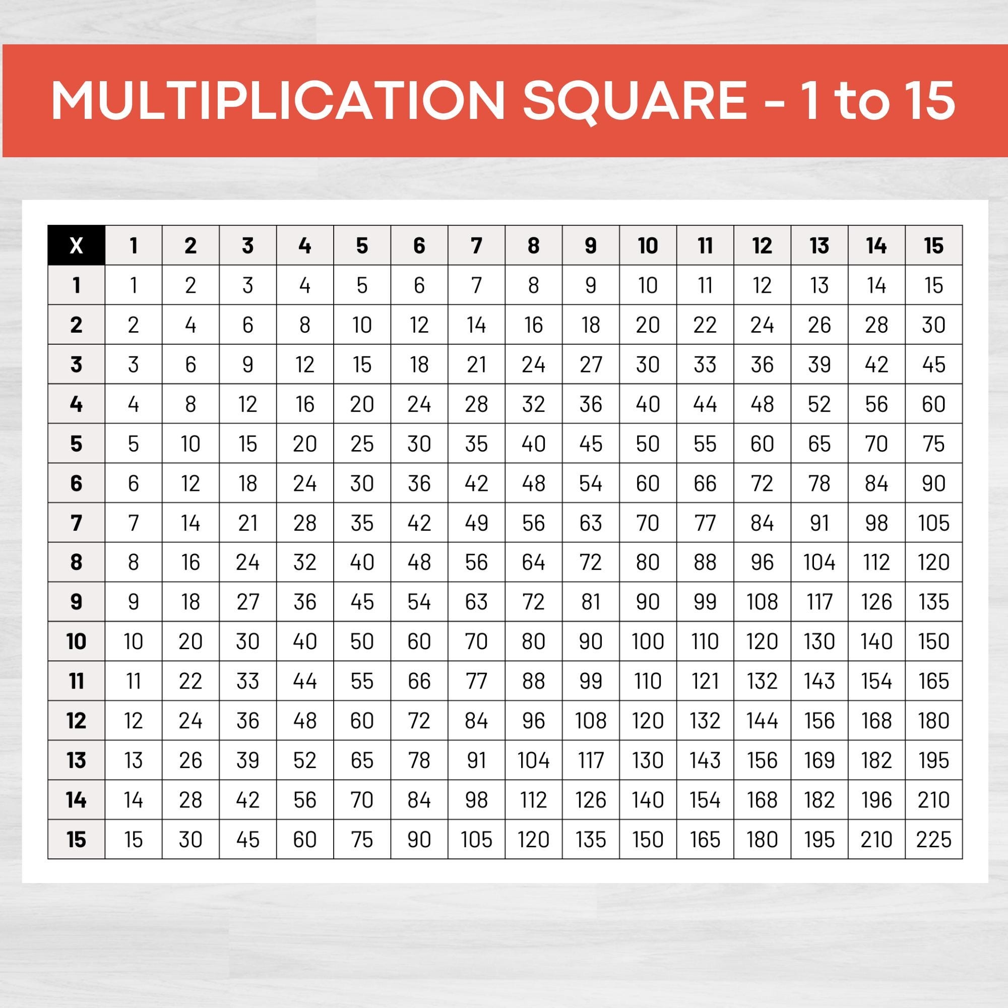 Free Printable Multiplication Chart 1 15 Free Printable Multiplication Chart 1 15
