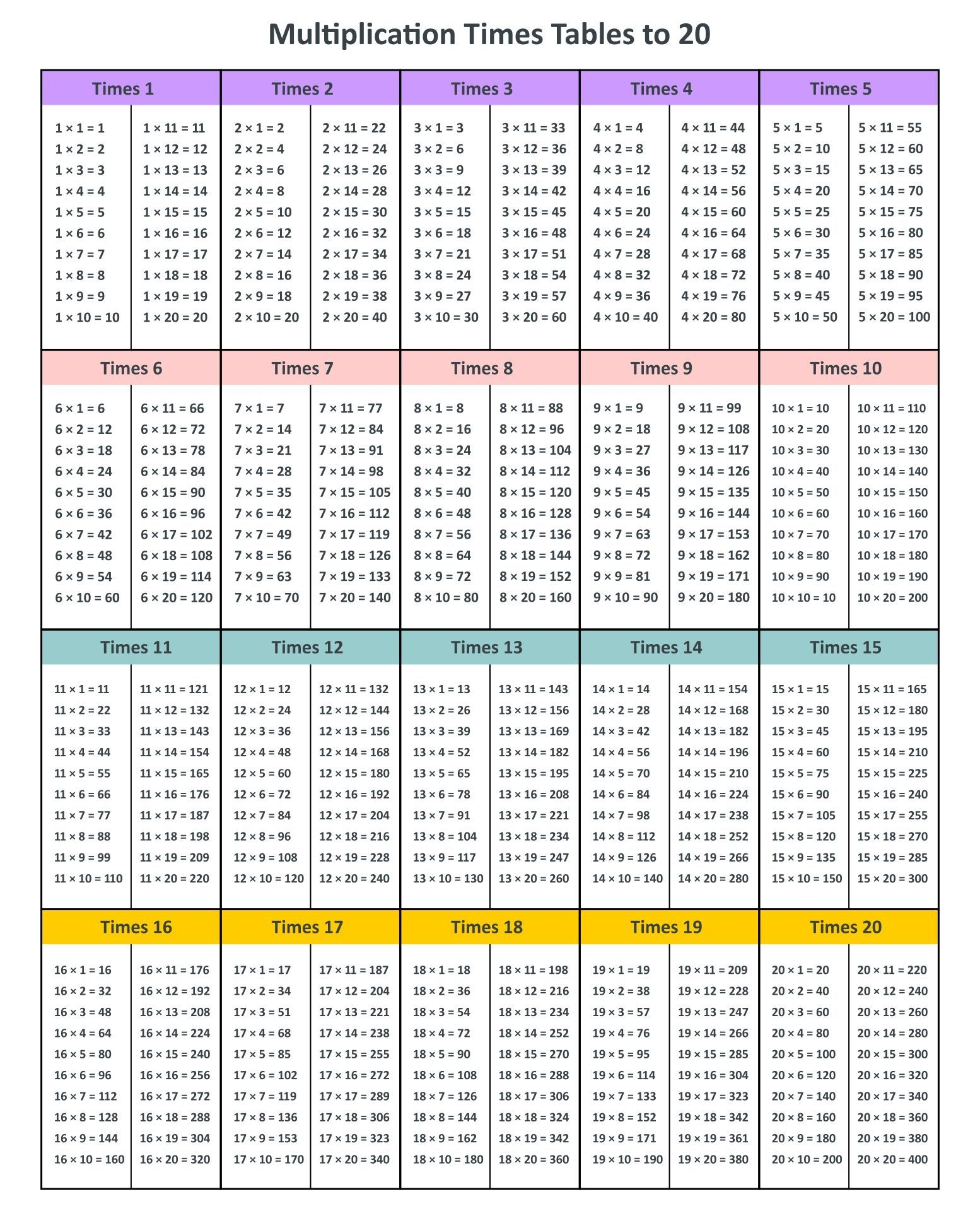 Multiplication Chart 1 20 13 Free PDF Printables Printablee Multiplication Chart 1 20 13 Free PDF Printables Printablee