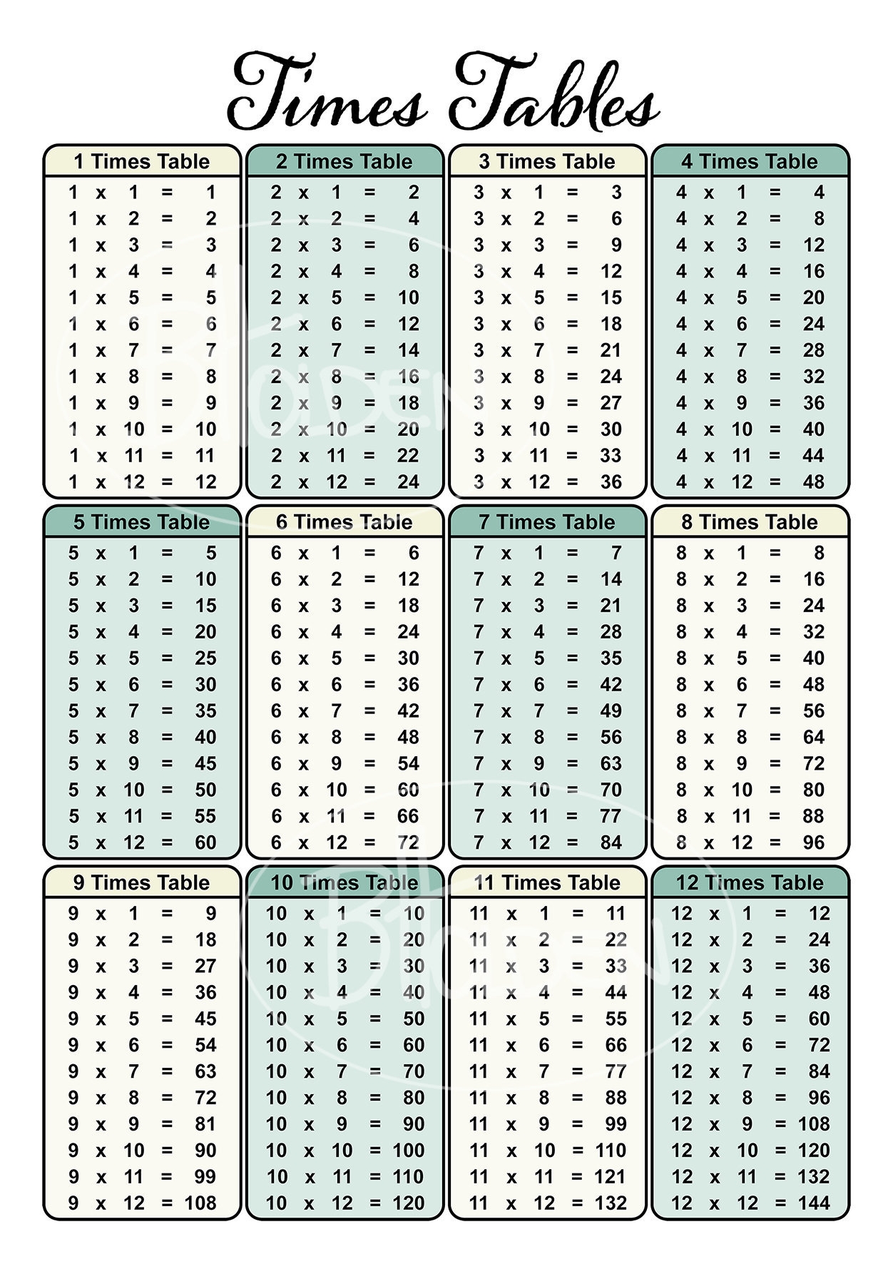 Multiplication Chart Printable 1 50