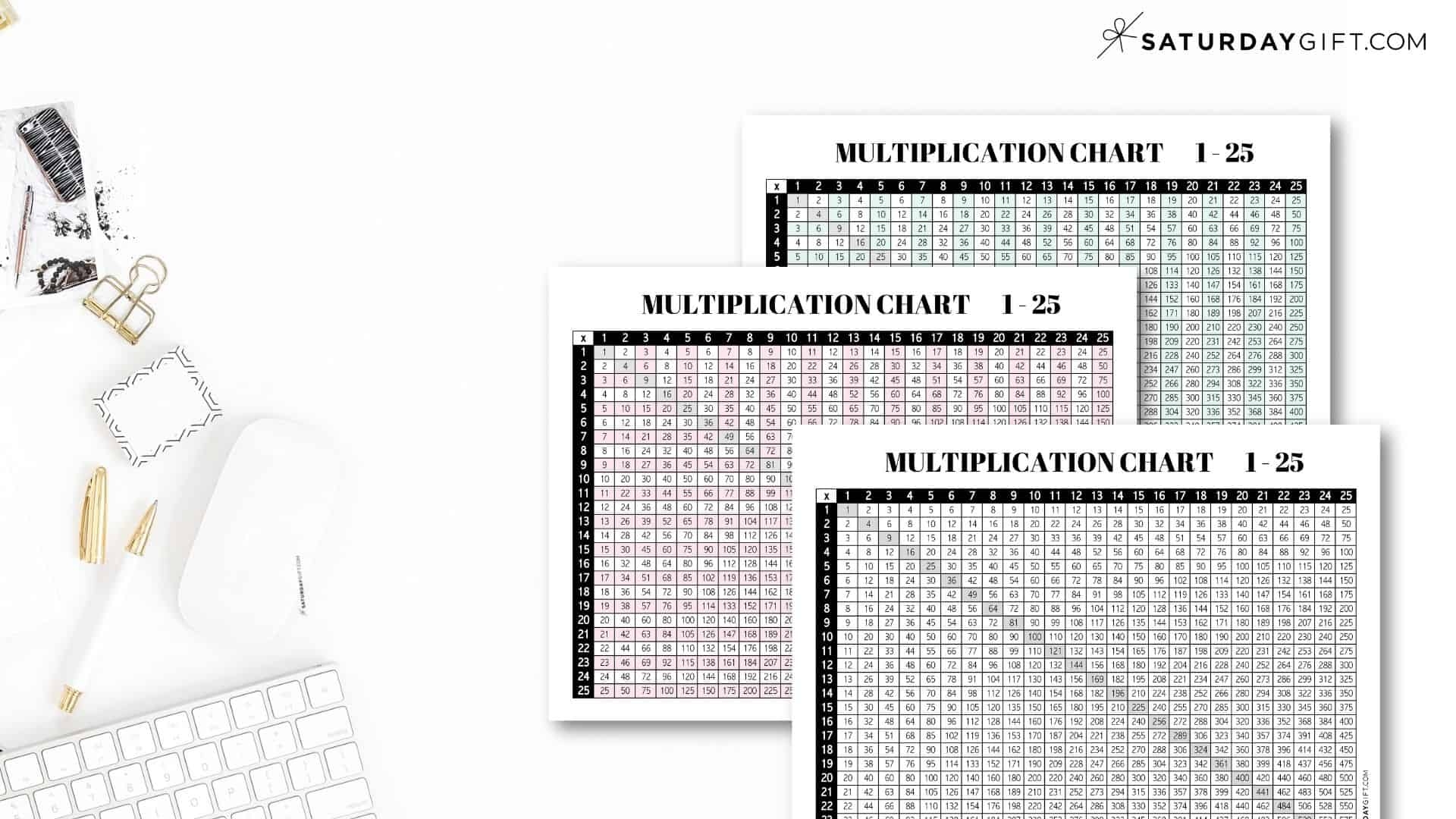 Multiplication Chart 25 X 25 Cute Free Printables 1 To 25 SaturdayGift Multiplication Chart 25 X 25 Cute Free Printables 1 To 25 SaturdayGift