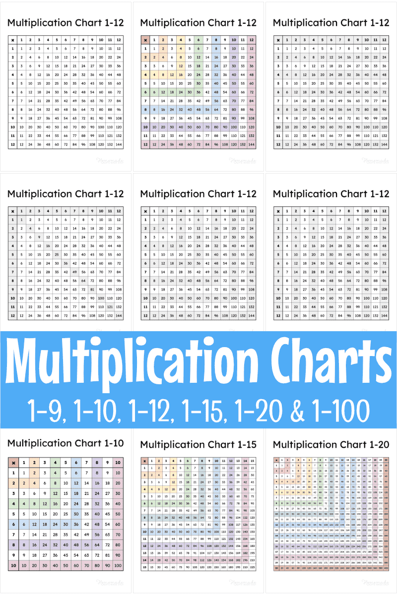 Math Facts Chart Printable
