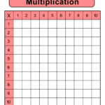 Multiplication Charts PDF Free Printable Times Tables Free 