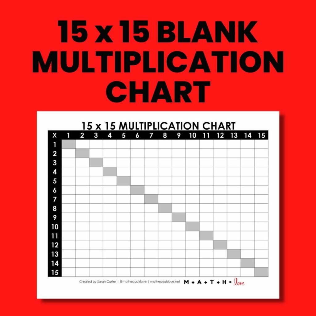 Multiplication Chart Printable 1 15