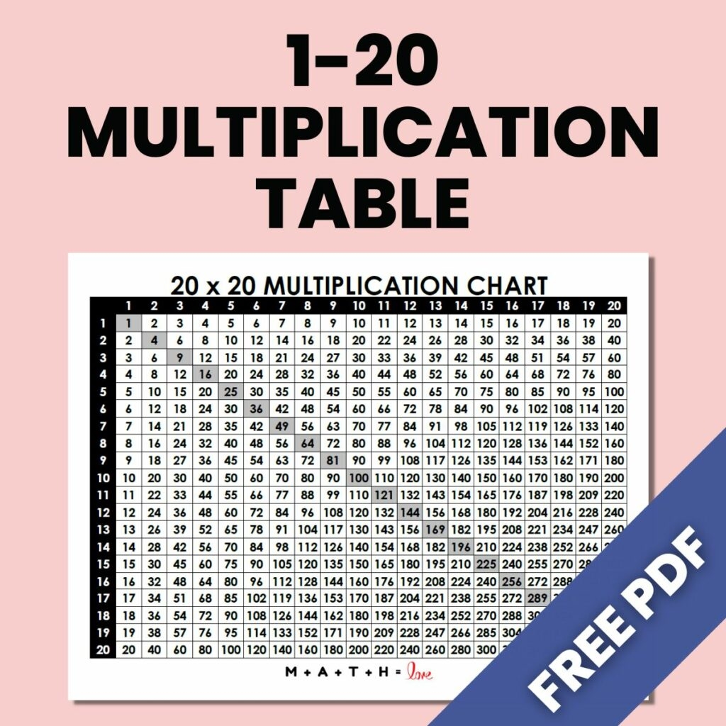 20 By 20 Multiplication Chart Printable