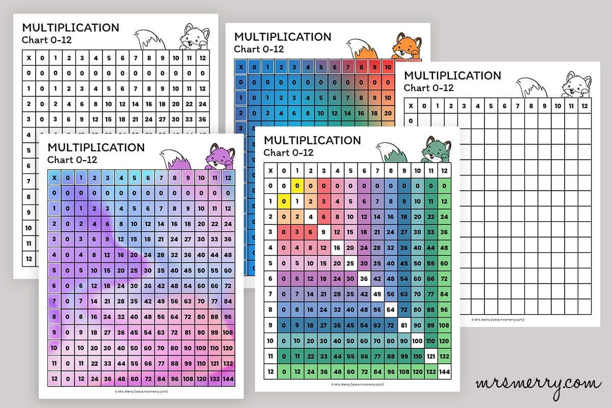 Free Printable Multiplication Chart 1-12
