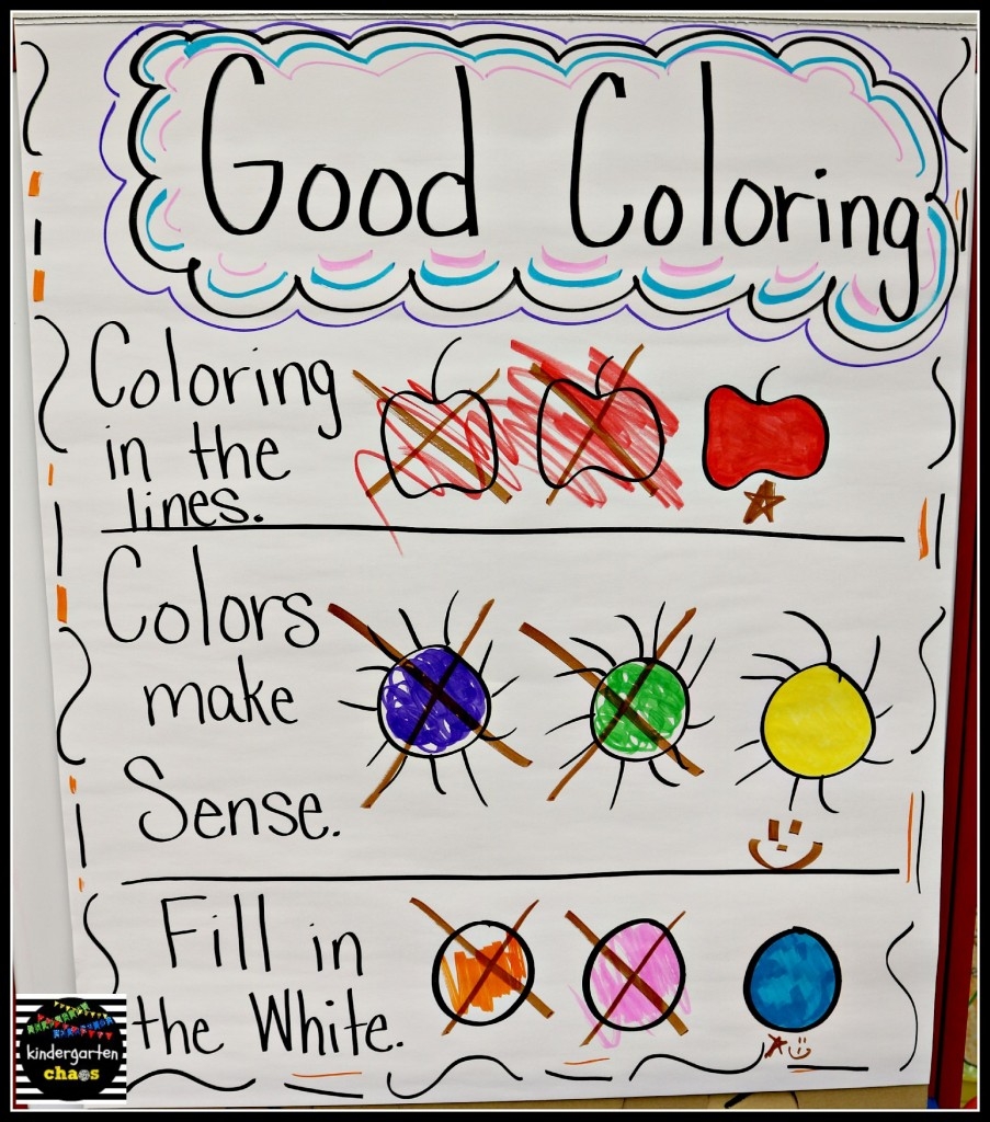 Must Make Kindergarten Anchor Charts