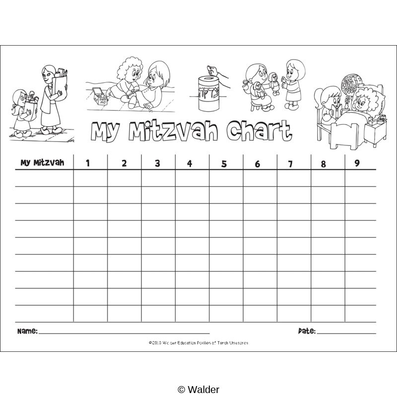 My Mitzvah Chart Walder Education