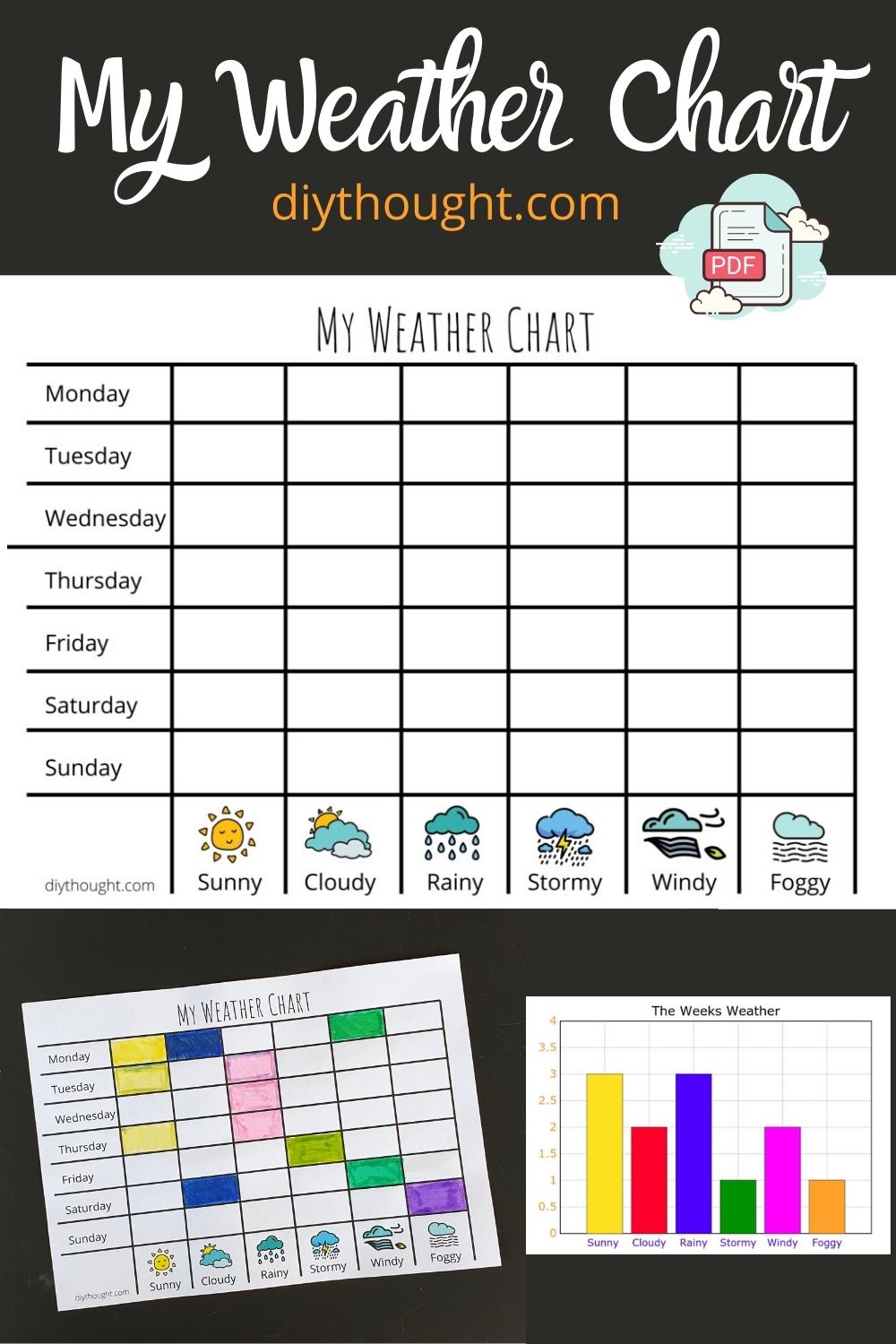 My Weather Chart DIY Thought My Weather Chart DIY Thought