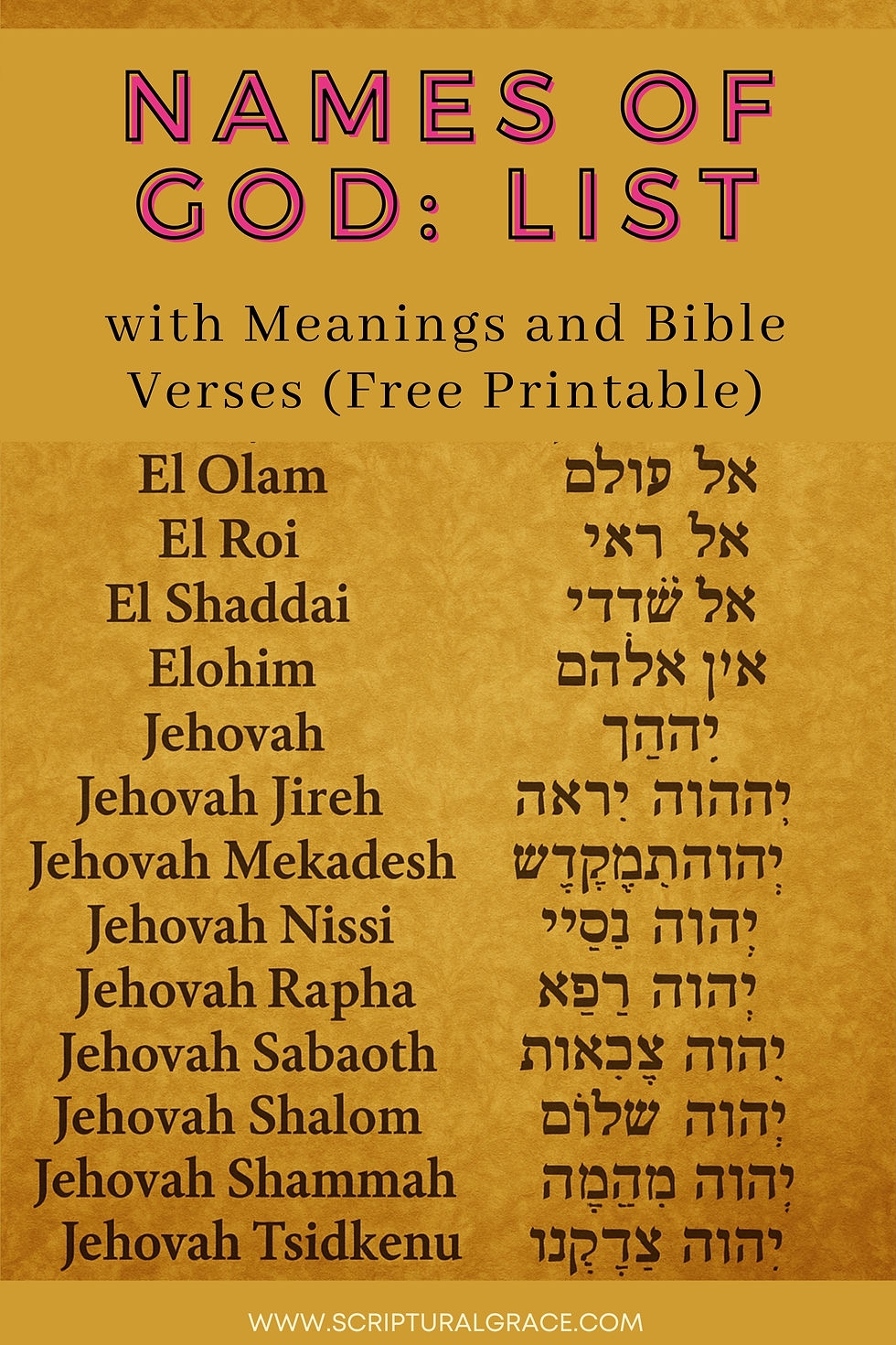 Names Of God List With Meanings And Bible Verses Free Printable Names Of God List With Meanings And Bible Verses Free Printable