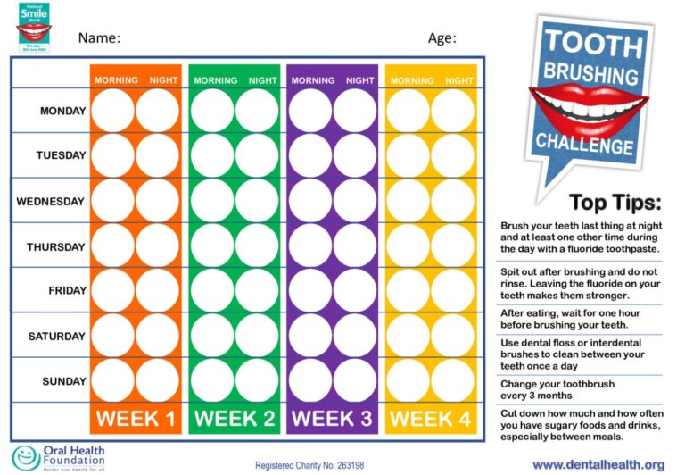 National Smile Month 2020 FREE Tooth Brushing Chart For Kids And Children