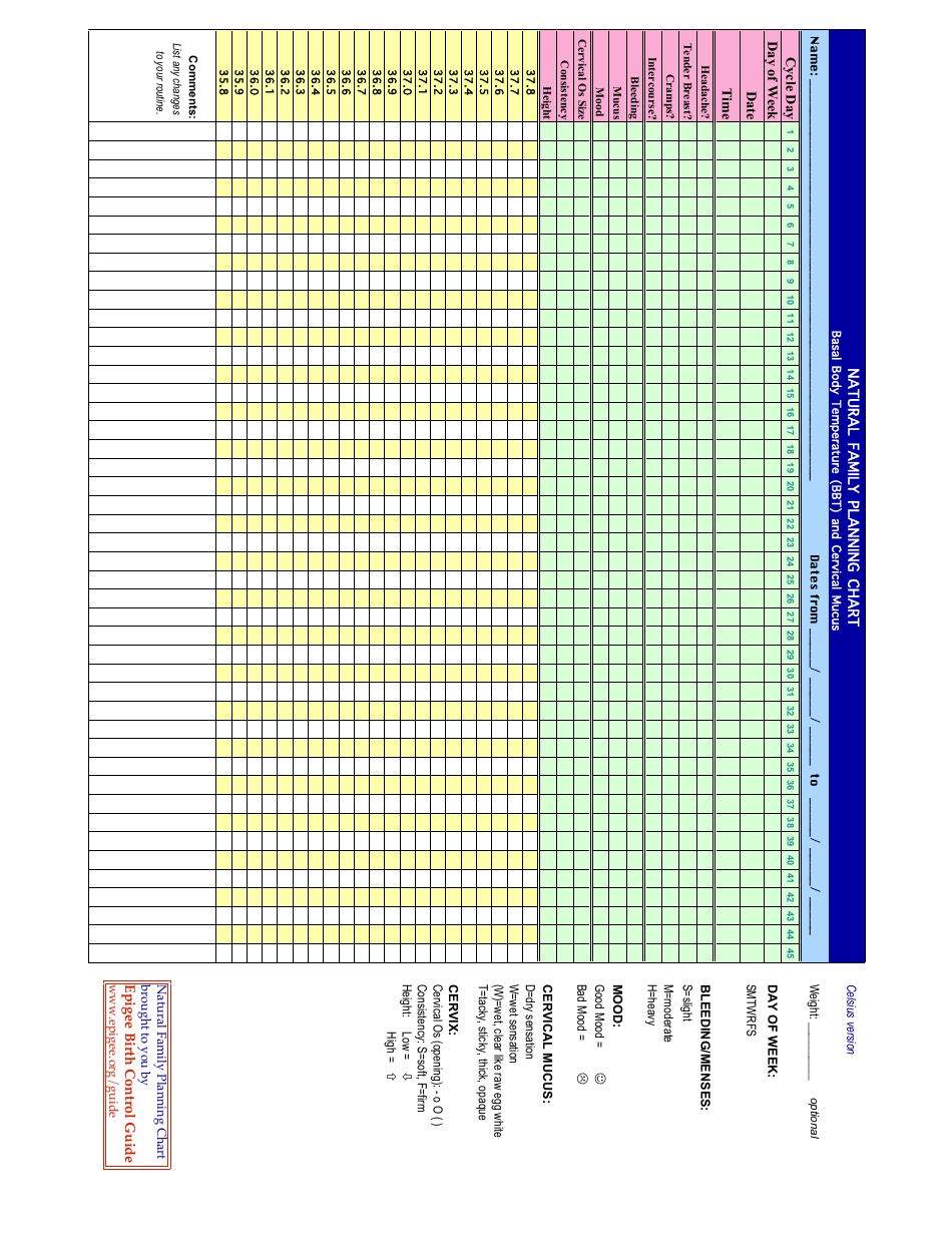 Natural Family Planning Chart Template Download Printable PDF Templateroller