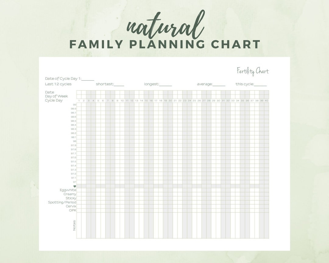 Natural Family Planning Printable Chart Fertility Awareness Method FAM Basal Body Temperature BBT Chart Etsy Natural Family Planning Printable Chart Fertility Awareness Method FAM Basal Body Temperature BBT Chart Etsy