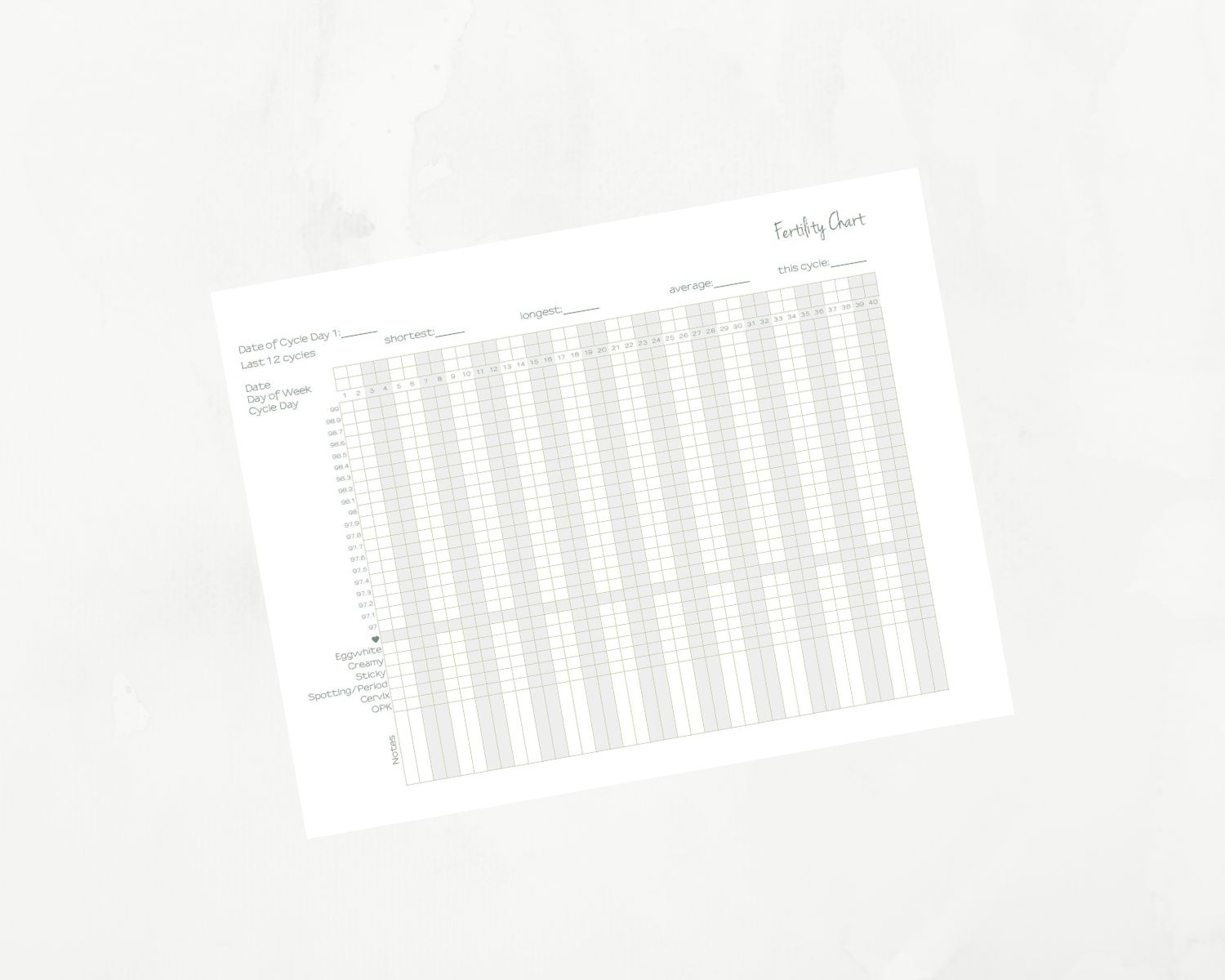 Blank Creighton Model Chart Printable Blank Creighton Model Chart Printable