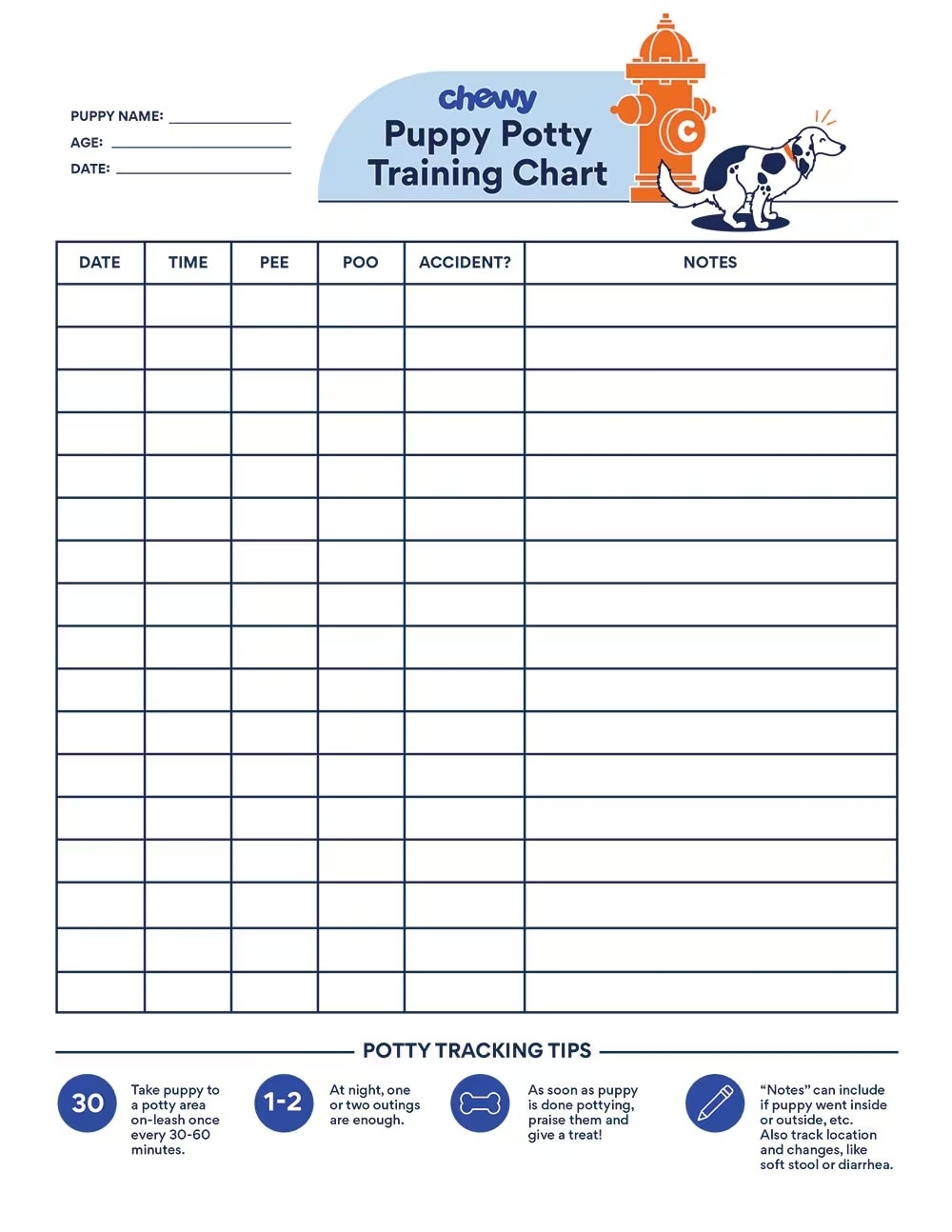 New Puppy Printables Must Have Checklists Training Trackers And More Chewy