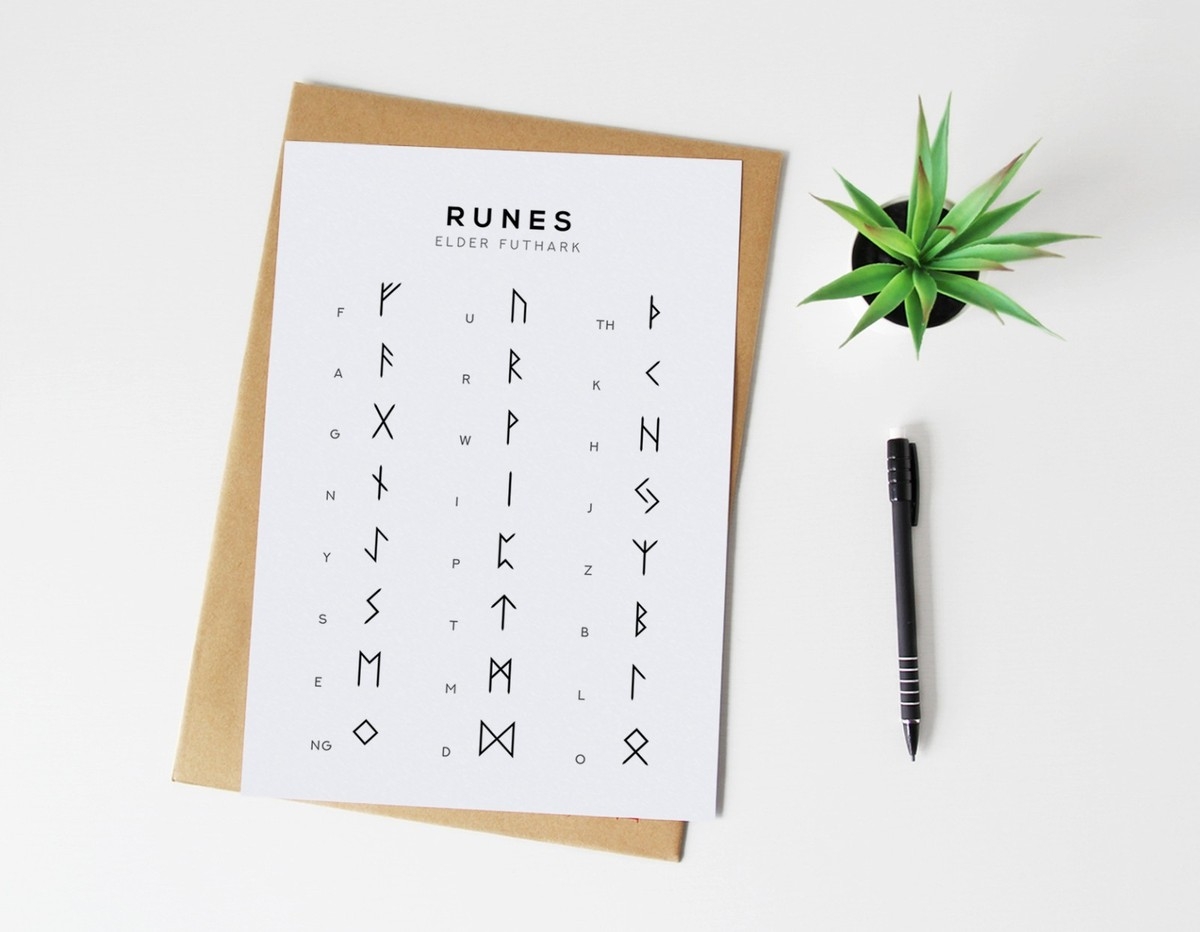 Norse Runes Chart Print Viking Poster Elder Futhark Chart Wall Art A4 A3 EBay