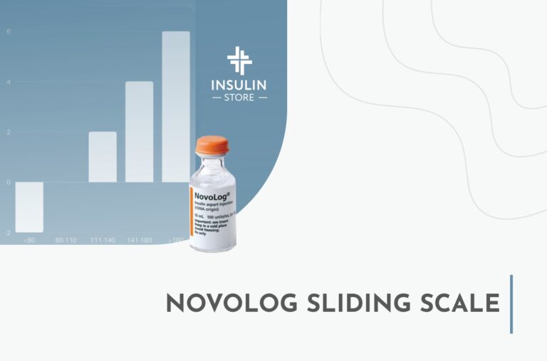 Novolog Sliding Scale Chart Insulin Store