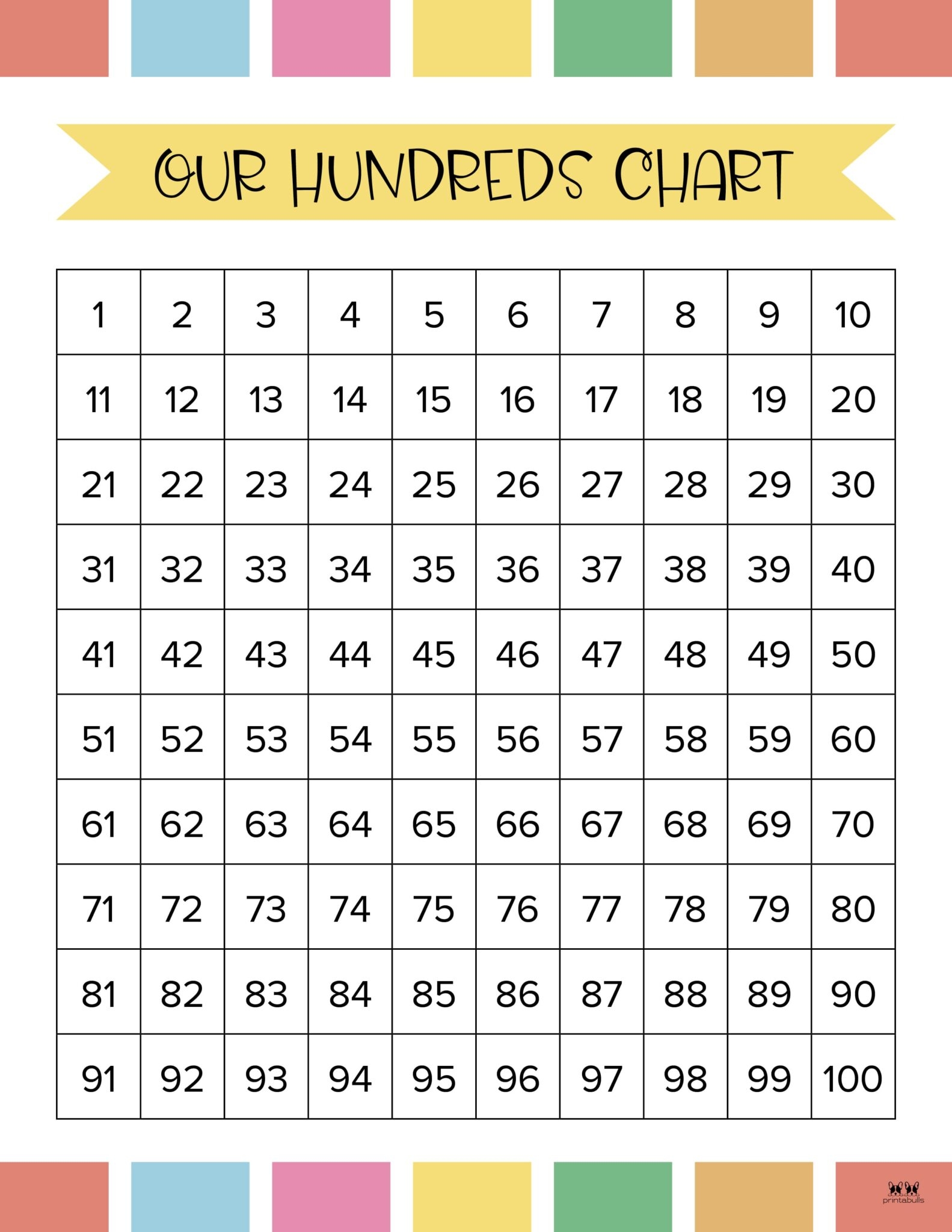 Number Chart 1 100 For Kids For Wall HUNDRED CHART Numbers 1 To 100 Printable Classroom Counting Poster Count To 100 Homeschool Education Kindergarten Learning Resource Hundreds Chart
