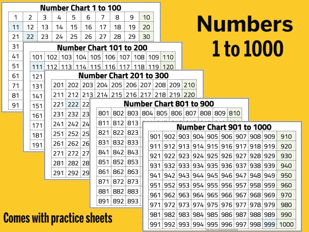 Number Chart 1 1000 Numbers 1 To 1000 Chart Thousands Chart By 10 s Hundred Chart Printable Worksheet Homeschool Kindergarten Etsy Sweden