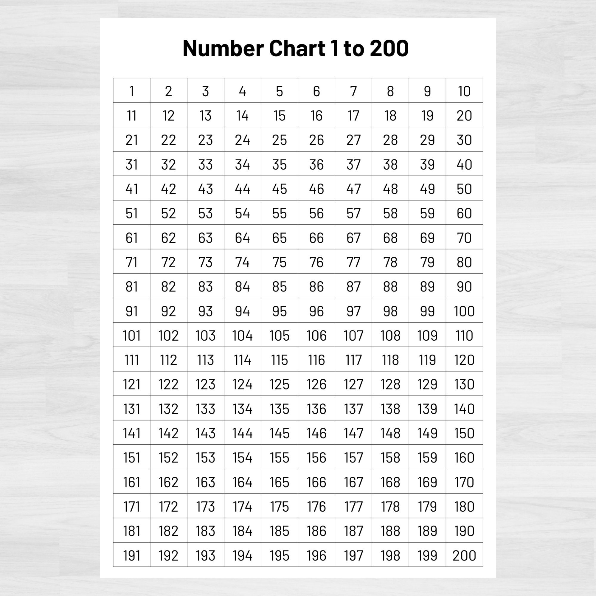Number Chart 1 200 Teacher Classroom Homeschool Resource digital Download Etsy Number Chart 1 200 Teacher Classroom Homeschool Resource digital Download Etsy