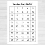 Number Chart 1 50 Teacher Classroom Homeschool Resource digital Download Etsy