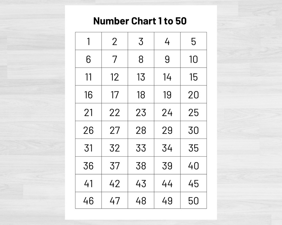 Number Chart 1 50 Teacher Classroom Homeschool Resource digital Download Etsy