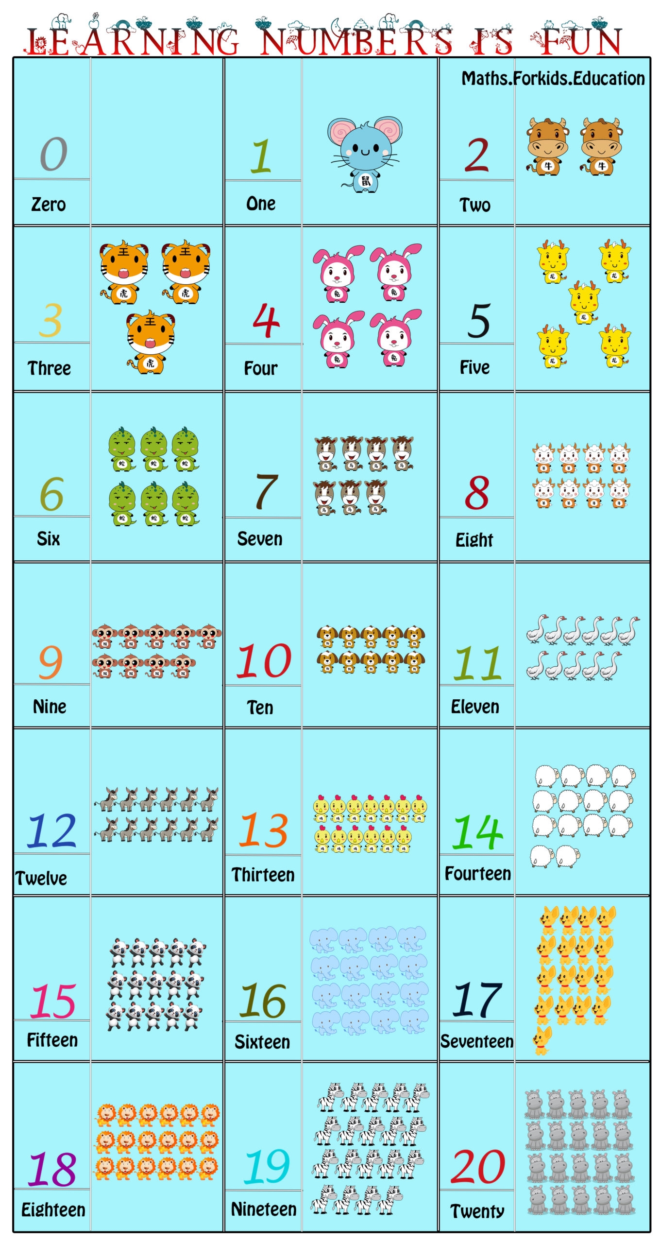 Free Printable Number Charts 1 100
