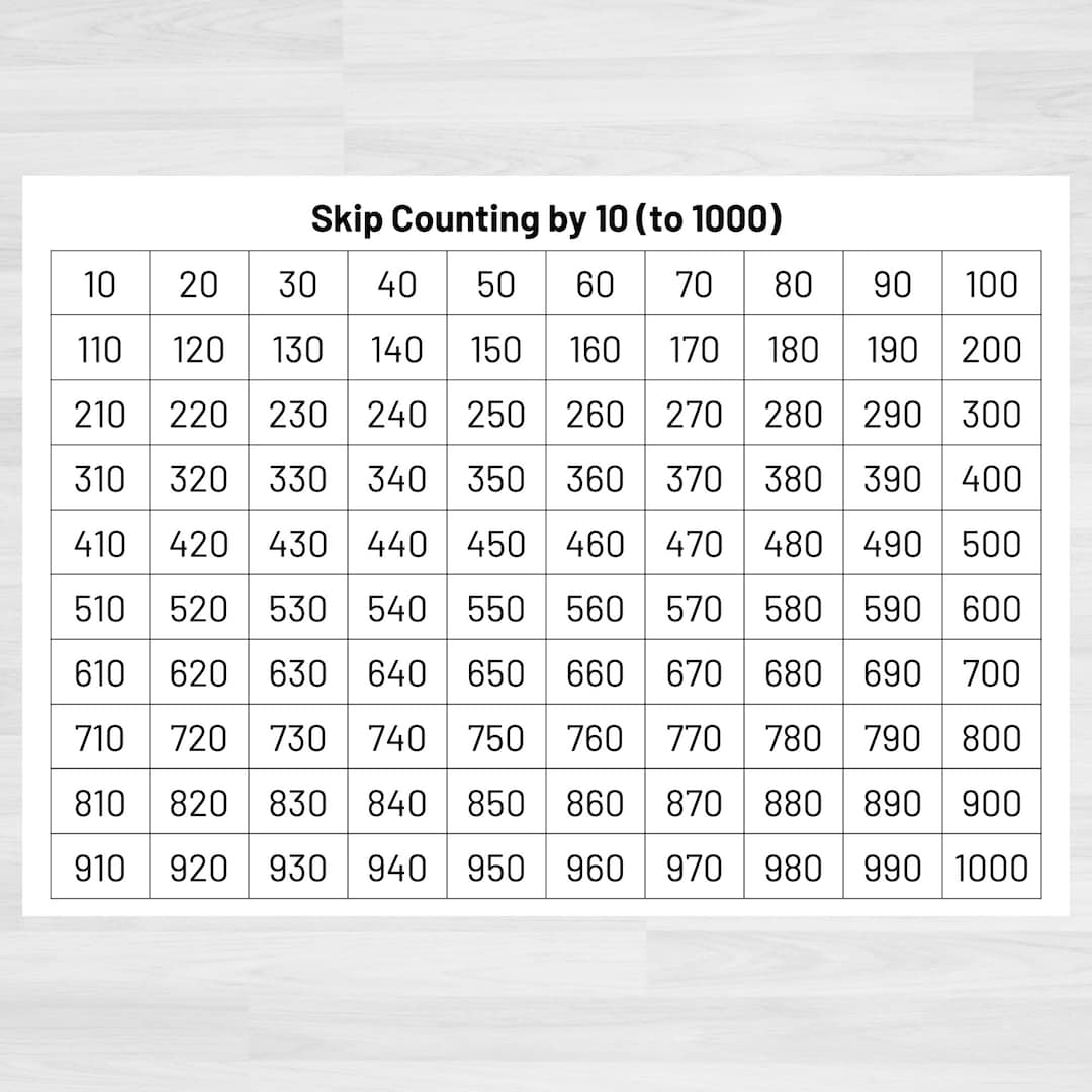 Number Chart Skip Counting By 10 To 1000 Teacher Classroom Homeschool Resource digital Download Etsy