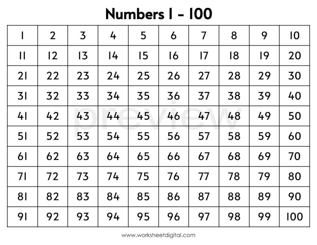 Number Charts 1 1000 Counting To 1000 Printable Black White Primary Homeschool Kindergarten Etsy