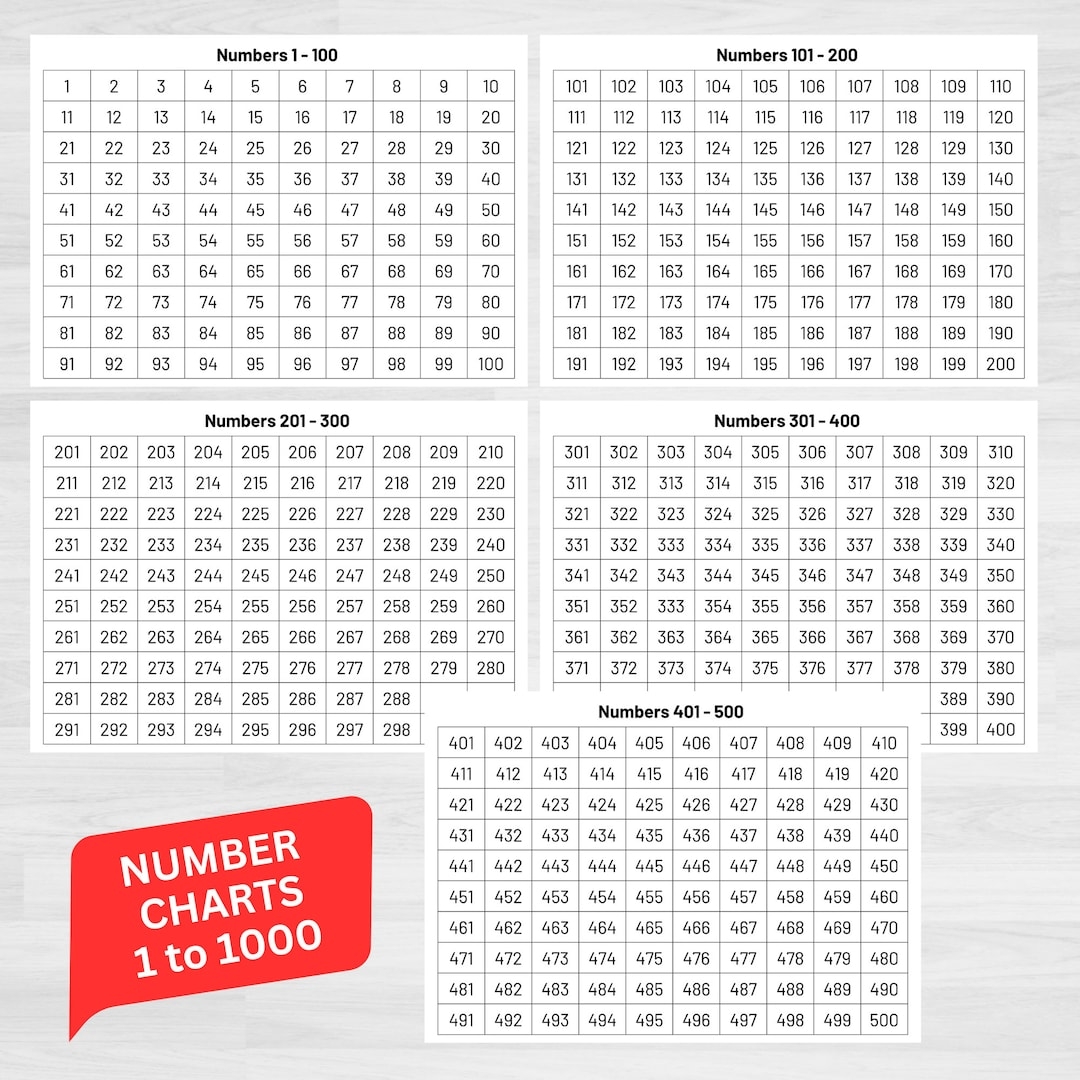 1 1000 Chart Printable 1 1000 Chart Printable