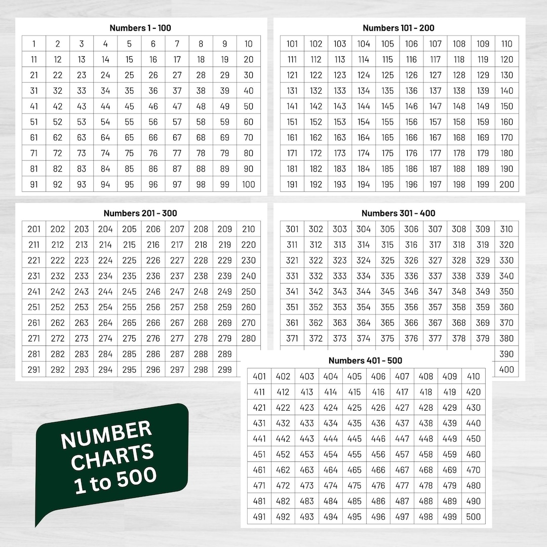 Number Charts 1 500 Printables Teacher Classroom Homeschool Resource digital Download Etsy