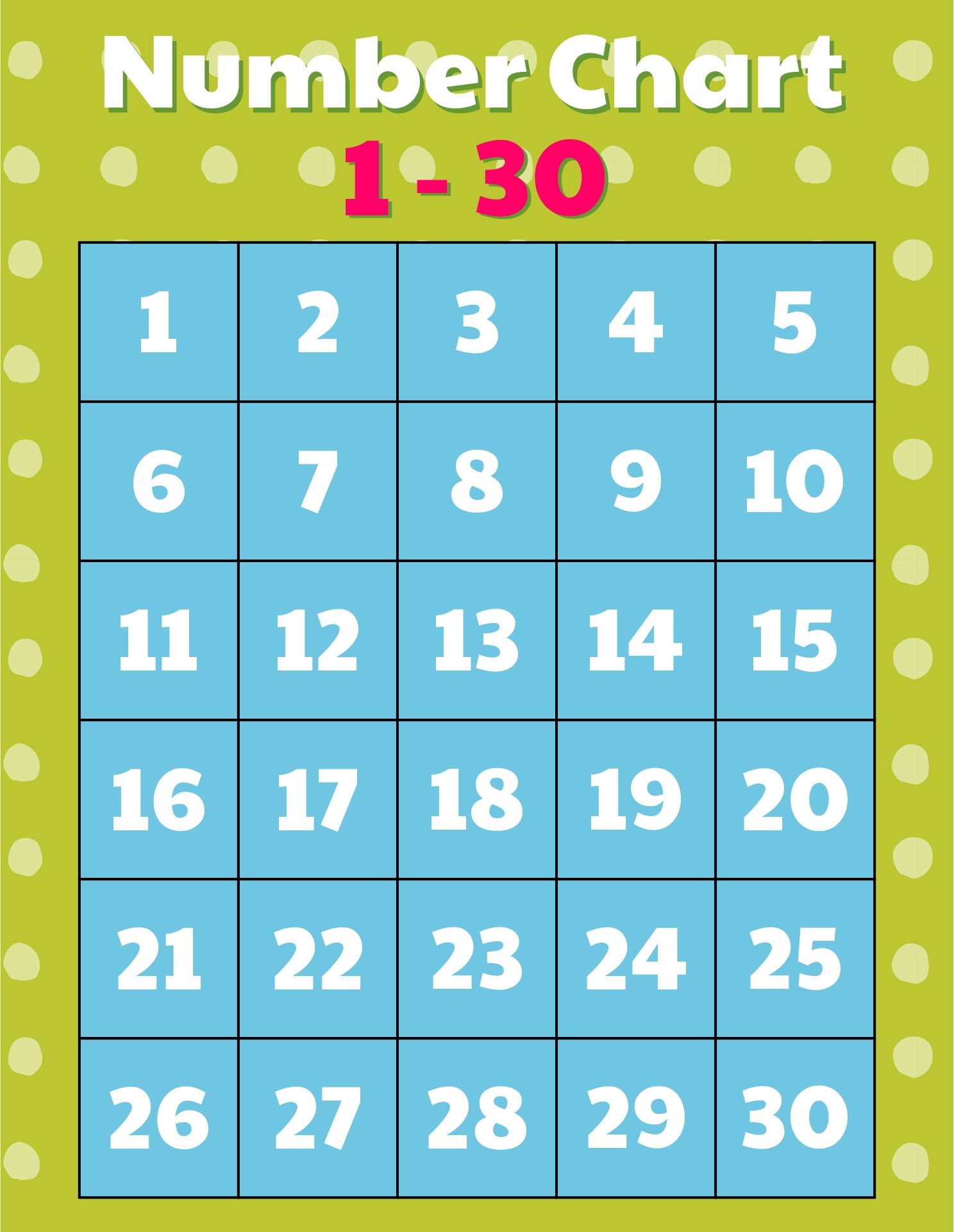 Number Grid 1 25 14 Free PDF Printables Printablee