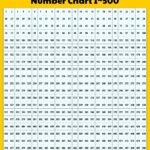Number Grid To 500 10 Free PDF Printables Printablee