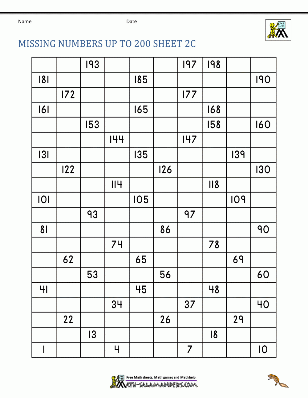 Blank 101 200 Chart Printable