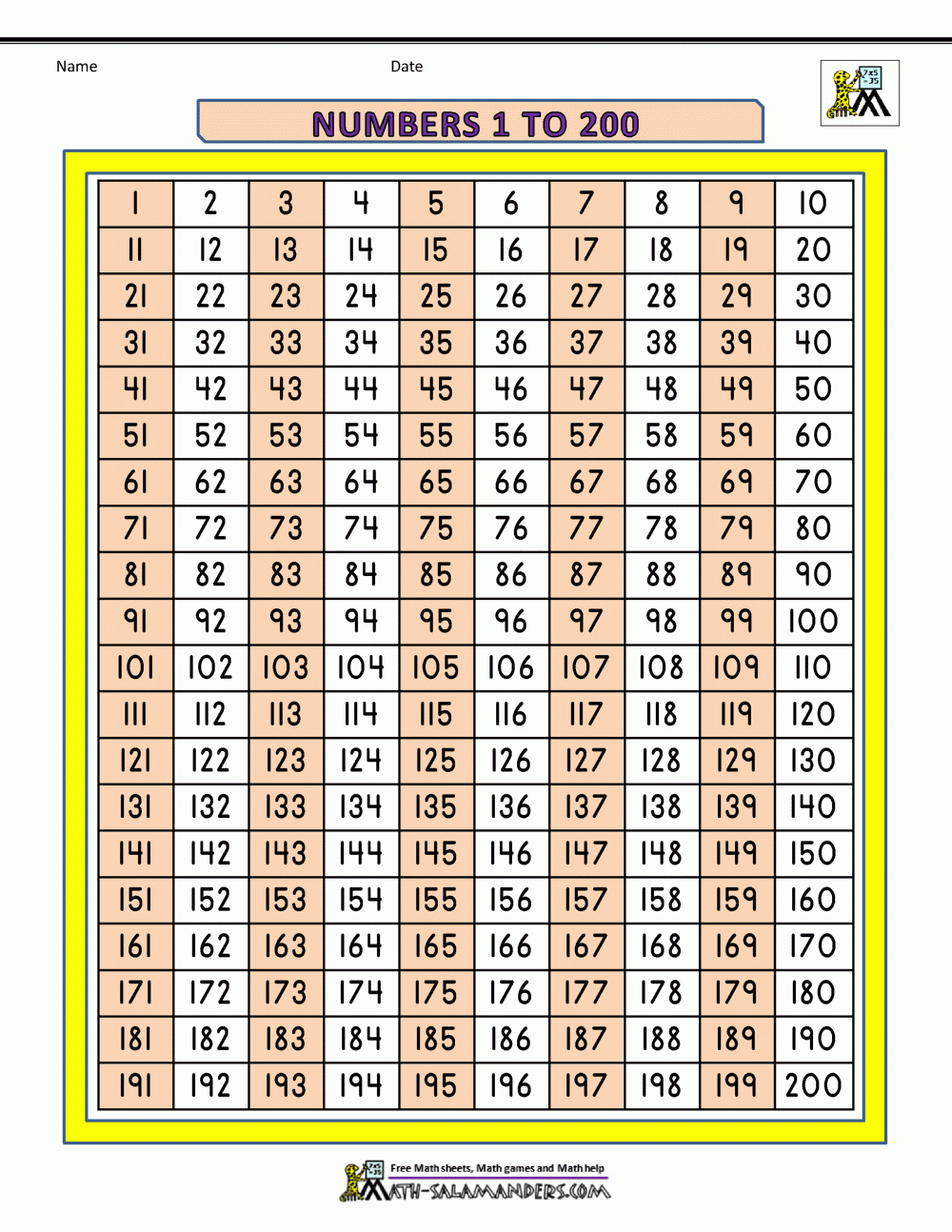 Number Chart 1 To 200 Printable Number Chart 1 To 200 Printable