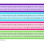 Number Line 0 To 30 Alphabet Chart Printable Teaching Resources Print Play Learn