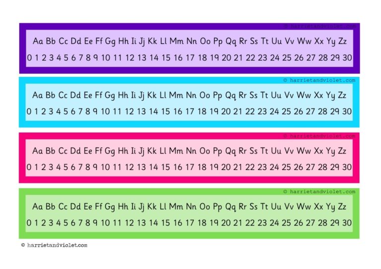 Number Line 0 To 30 Alphabet Chart Printable Teaching Resources Print Play Learn