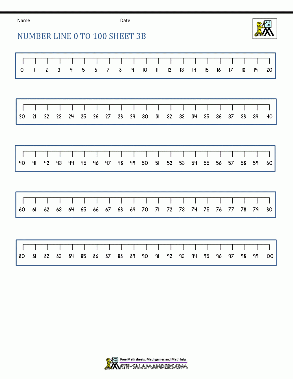 Number Line Up To 100