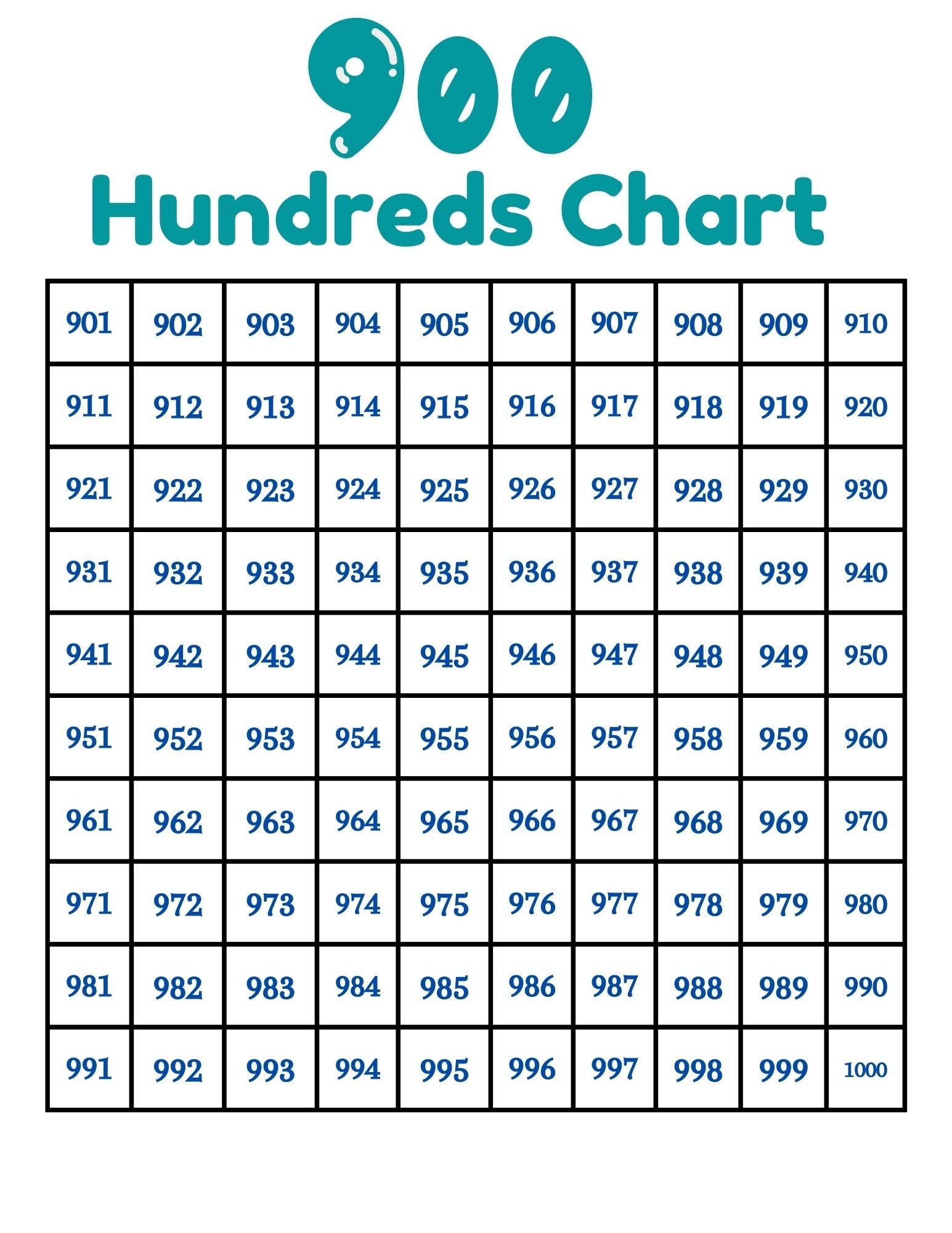Numbers 1 1000 Hundreds Chart To 1000 digital Printable Etsy Numbers 1 1000 Hundreds Chart To 1000 digital Printable Etsy