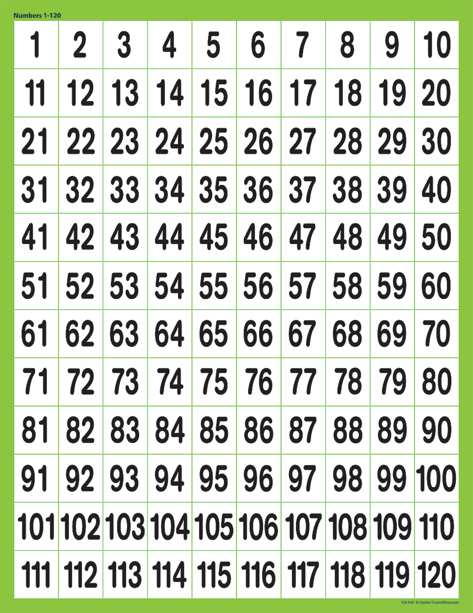 Number Chart To 120 Printable