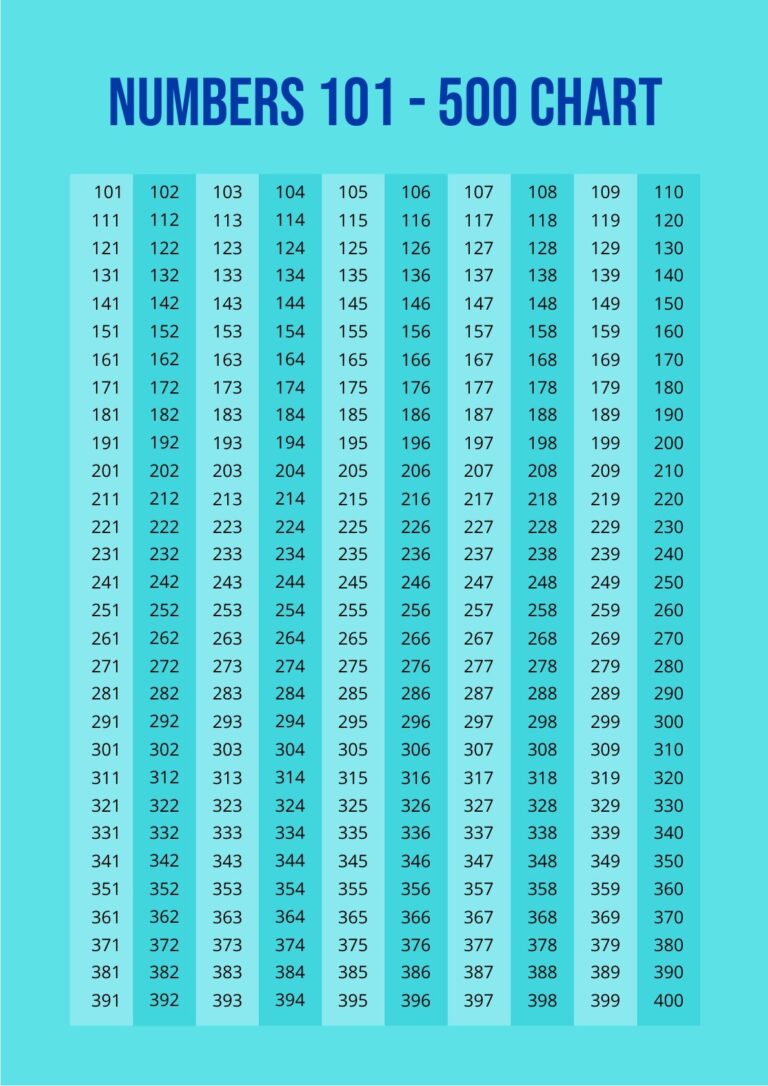 Numbers 101 500 Chart In Illustrator PDF Download Template