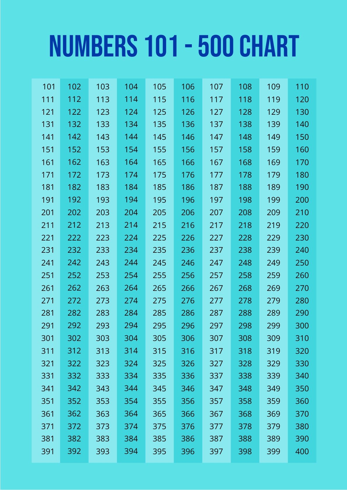 Numbers 101 500 Chart In Illustrator PDF Download Template Numbers 101 500 Chart In Illustrator PDF Download Template