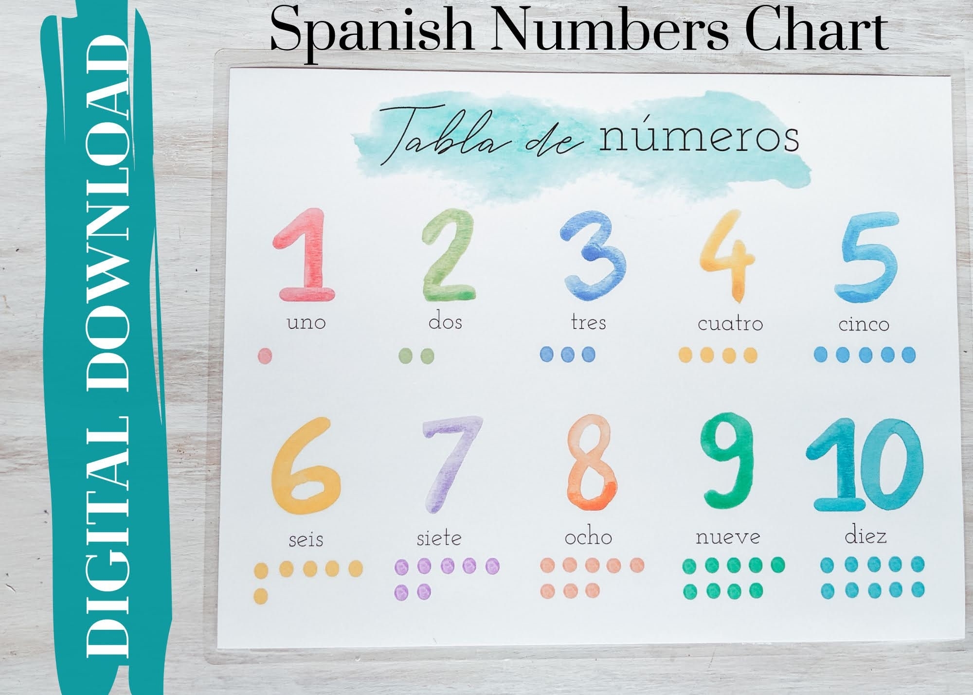 Numbers Chart In Spanish Learning Numbers In Spanish Teach Spanish Digital Download Printable Preschool Material Number Poster 1 10 Etsy Numbers Chart In Spanish Learning Numbers In Spanish Teach Spanish Digital Download Printable Preschool Material Number Poster 1 10 Etsy